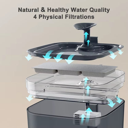 Fuente de agua automática inteligente para mascotas